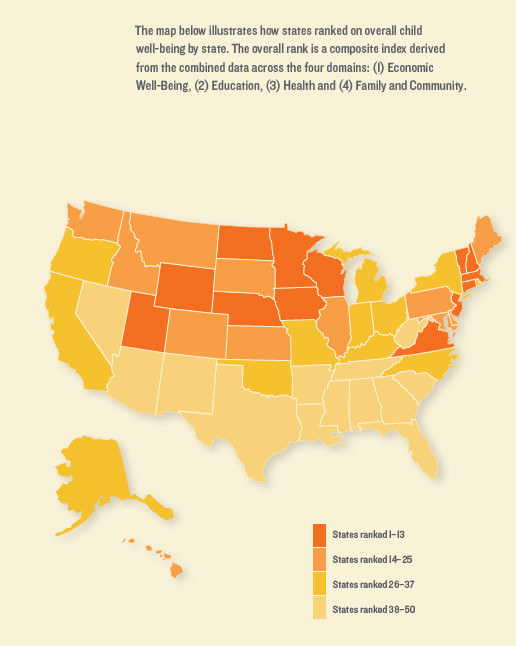 RHODE ISLAND RANKED 27th in the nation for overall children’s well-being, and last among New England states, according to the 2016 KIDS COUNT Data Book, published Tuesday by the Annie E. Casey Foundation. / COURTESY ANNIE E. CASEY FOUNDATION