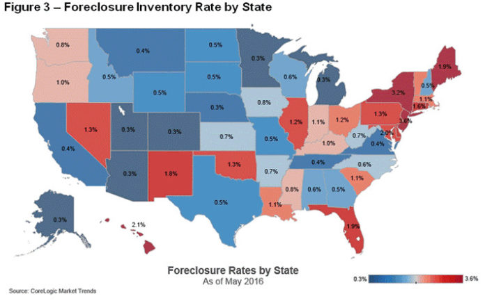 CORELOGIC said Rhode Island followed national trends in May, as its foreclosure inventory and serious delinquency rates declined compared with May 2015's rates. / COURTESY CORELOGIC
