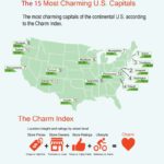Providence third most charming capital city PROVIDENCE IS the third most charming state capital, according to RentLingo. / COURTESY RENTLINGO