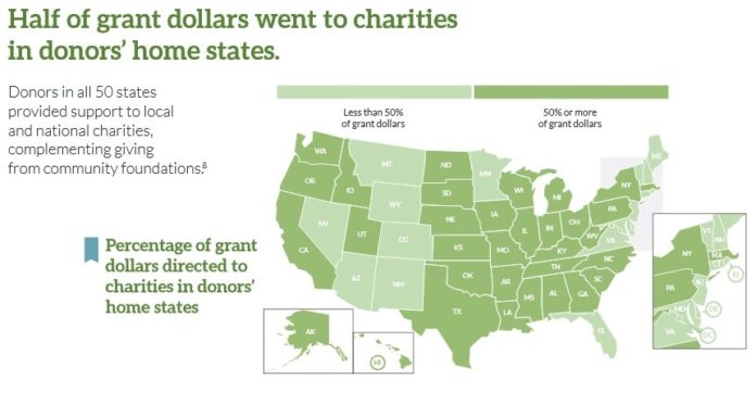 RHODE ISLAND WAS ONE OF 17 states in which less than half of dollars donated by residents went to charities in the donors' home states. / COURTESY FIDELITY CHARITABLE