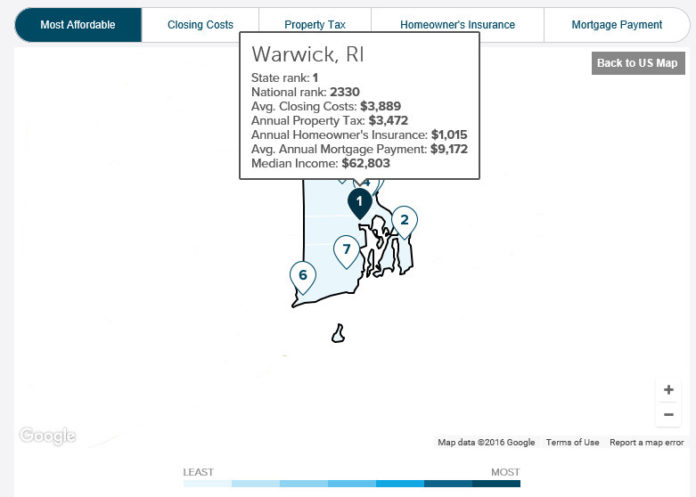 SMARTASSET said Warwick is the most affordable place to live in Rhode Island based on average closing costs, annual property taxes, homeowner's insurance expenses, the average annual mortgage payment and median income. / COURTESY SMARTASSET