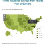 INSURANCEQUOTES SAID Rhode Island homeowners stand to save 14 percent, the second-highest savings in the United States, if they raise their home insurance premiums to $1,000 from $500. / COURTESY INSURANCEQUOTES