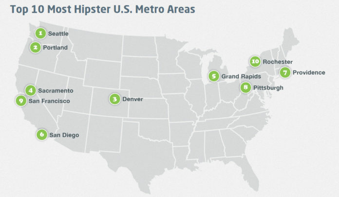 PROVIDENCE IS THE seventh "most hipster" metro in the country, according to Infogroup. / COURTESY INFOGROUP