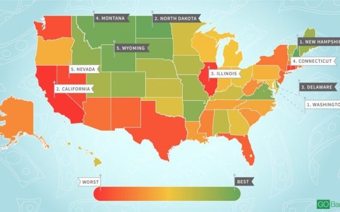 RHODE ISLAND is the eighth-worst state for families to live a richer life, according to a report from GOBankingrates.com. / COURTESY GOBANKINGRATES.COM