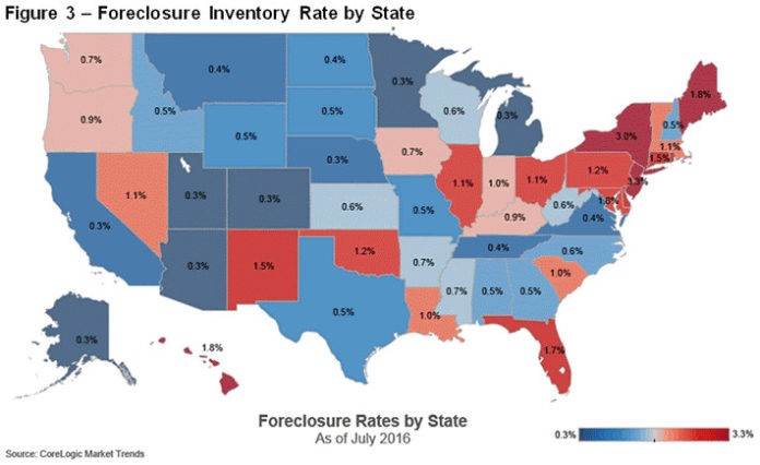 RHODE ISLAND'S foreclosure inventory rate fell to 1.3 percent in July, a 16.2 percent drop over the year, CoreLogic said. / COURTESY CORELOGIC