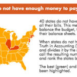 TRUTH IN Accounting reports Rhode Island is one of 40 "Sinkhole States," meaning they don't have enough assets to cover their debts. / COURTESY TRUTH IN ACCOUNTING