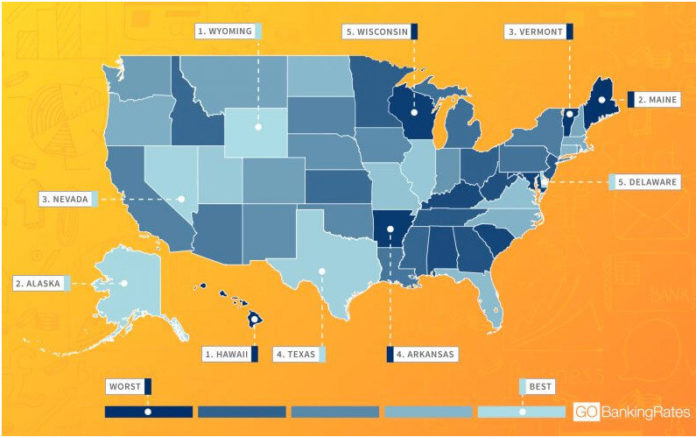 Rhode Island is the 20th best state for starting a new business. Wyoming is the best and Hawaii is the worst, according to a GOBankingRates study. / COURTESY GOBANKINGRATES