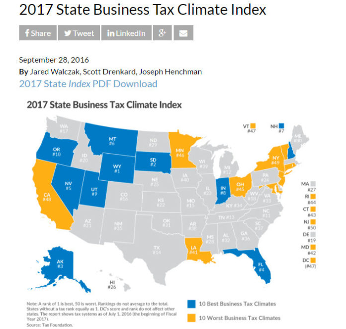 RHODE ISLAND RANKED 44th among states - or seventh worst - for its tax structure in the U.S., according to a report from the Tax Foundation. / COURTESY TAX FOUNDATION