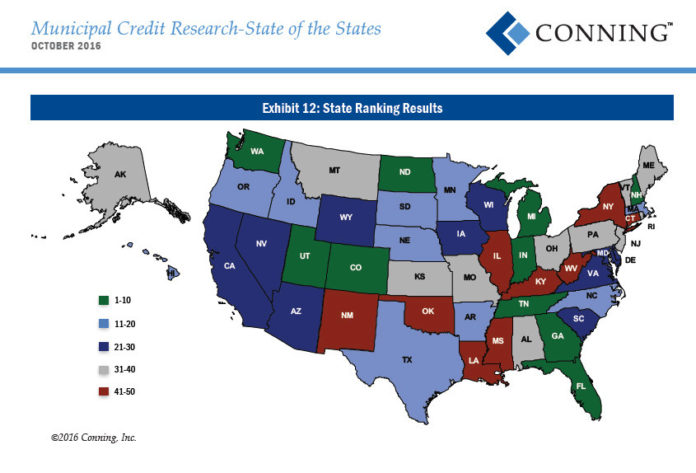 RHODE ISLAND fell to 42nd in Conning's semi-annual State of the States municipal credit research report. / COURTESY CONNING