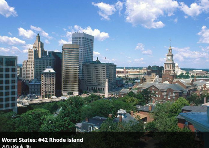 RHODE ISLAND ranked 42nd in Forbes' annual list of the best and worst states for business. / COURTESY FORBES/GETTY IMAGES