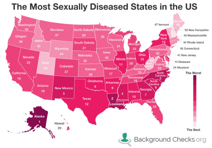 BACKGROUNDCHECKS.ORG released its list of the most sexually diseased states in the U.S. Alaska ranks as the most sexually diseased state, while New Hampshire is the least. Rhode Island was 34th on the list. / COURTESY BACKGROUNDCHECKS.ORG