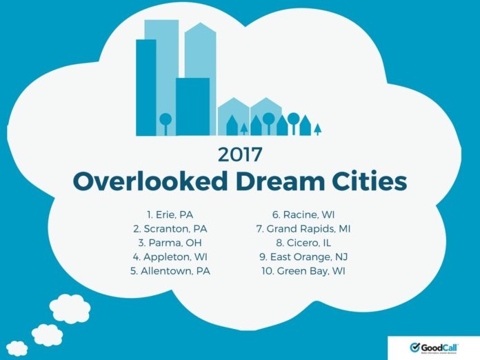 GOODCALL RELEASED its list of the top 100 overlooked 'dream cities' in the country. Rhode Island had three cities on the list: Cranston, Pawtucket and Providence. / COURTESY GOODCALL
