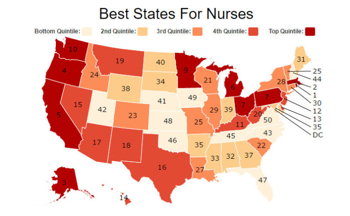 RHODE ISLAND is the best state for nurses, according to career resource website Zippia. / COURTESY ZIPPIA