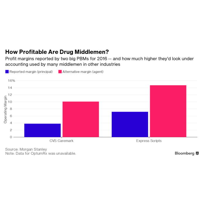 drug middlemen 2