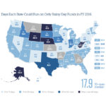 RHODE ISLAND could operate for 19.8 days on its reserves in its rainy day fund, according to The Pew Charitable Trusts. /COURTESY THE PEW CHARITABLE TRUSTS