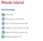 AARP'S SCORECARD FOR long-term care for older residents and people with disabilities ranked Rhode Island No. 32 in the nation. /COURTESY AARP