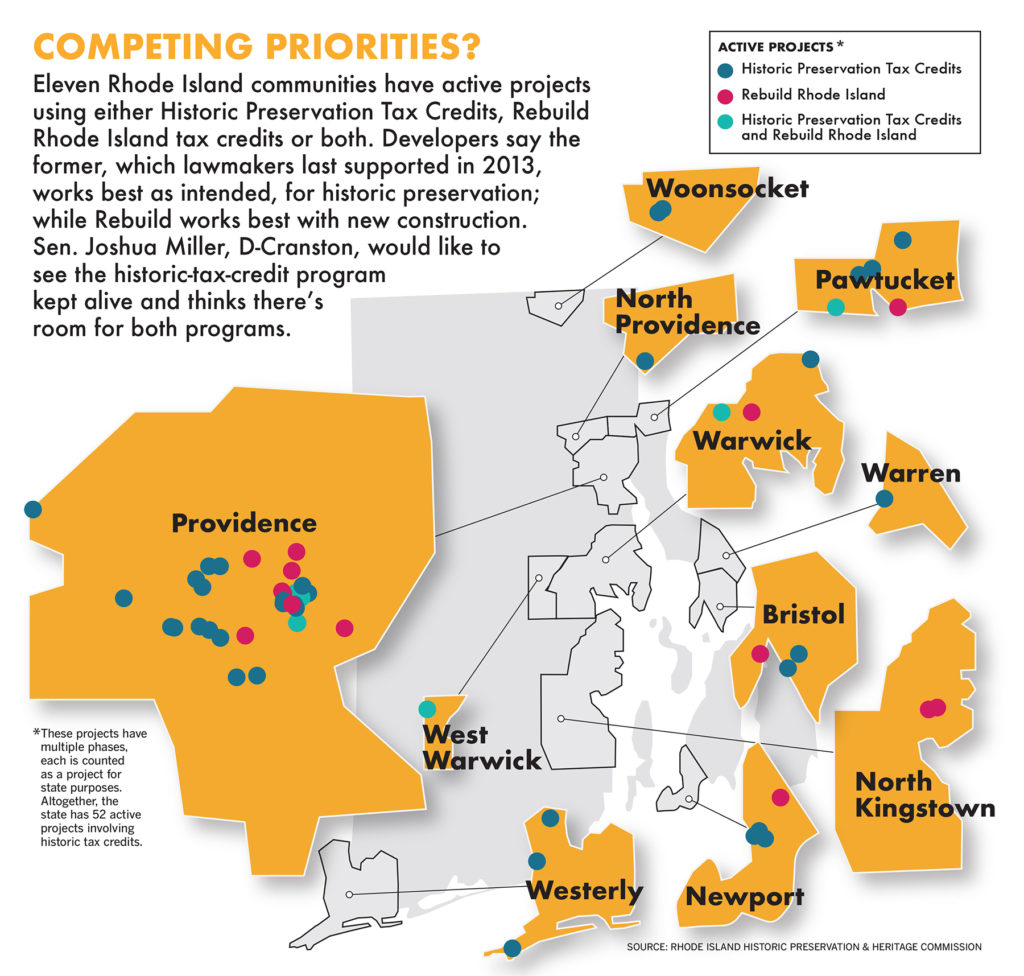 Source: Rhode Island Historic Preservation & Heritage Commission