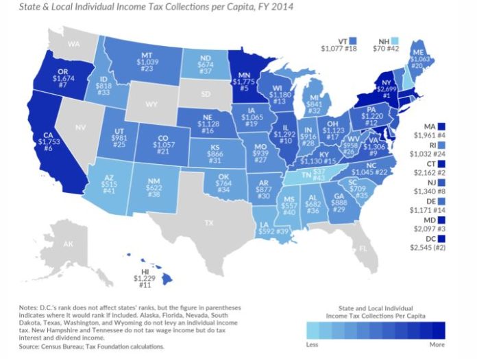 RHODE ISLAND RANKED No. 24 in the nation for state and local individual taxes per capita. /COURTESY TAX FOUNDATION