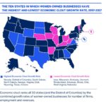 RHODE ISLAND RANKED in the bottom half in the nation for three main metrics on women-owned businesses in the State of Women-Owned Businesses Report. Above, a map reflecting women-owned businesses "economic clout" growth rate for each state. Rhode Island ranked in the bottom 10 in the nation. / COURTESY AMERICAN EXPRESS OPEN