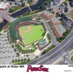 The GROWSMART RI 2018 Power of Place Summit session, “The Ballpark at Slater Mill: Looking Back, Looking Ahead,” looked at the recent history of the stadium development proposal made by the Pawtucket Red Sox. / COURTESY PAWTUCKET RED SOX
