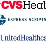 THREE PHARMACY-BENEFIT MANAGERS - CVS Health, Express Scripts and UnitedHealthcare - control more than 70 percent of the market, including more than half of the $138 billion specialty drug prescription market.