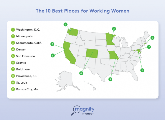 THE PROVIDENCE METRO ranked No. 8 in Magnify Money's 10 Best Places for Working Women report. / COURTESY MAGNIFY MONEY