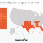 PROVIDENCE WAS NAMED among the 10 cities with the highest mortgage denial rates in the U.S. by online broker LendingTree. / COURTESY LENDINGTREE