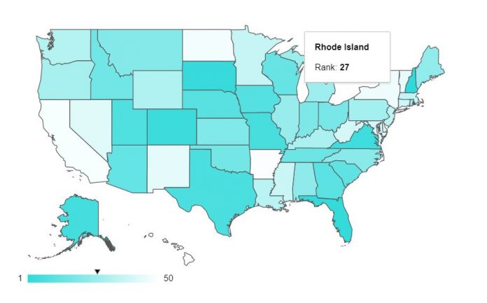 RHODE ISLAND RANKED No. 27 for taxpayer return on investment. / COURTESY WALLETHUB