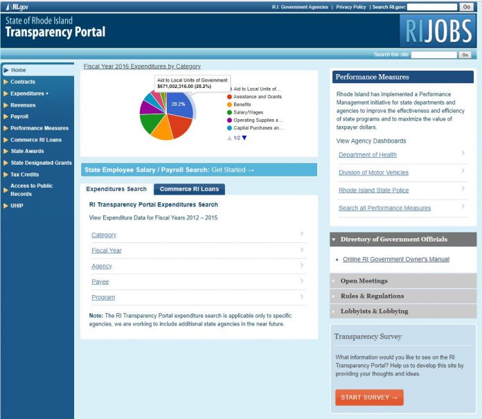 A SCREENSHOT of the Rhode Island state government transparency portal. The state scored a D letter grade for the information included on the site and the functionality and ease of use of the site.