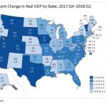 RHODE ISLAND real GDP increased 1.3 percent from the fourth quarter of 2017 to the first quarter of 2018 and 5.3 percent year over year to an annual rate of $61.3 billion, accounting for 0.3 percent of total U.S. GDP. / COURTESY BUREAU OF ECONOMIC ANALYSIS