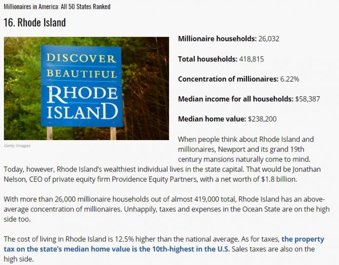 RHODE ISLAND ranked No. 16 among the 50 states and the District of Columbia for the greatest concentration of millionaire households, according to Kiglinger. / COURTESY KIPLINGER