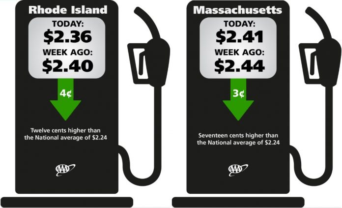 GASOLINE PRICES CONTINUED THEIR DROP, according to AAA Northeast, as traditional seasonal lowered demand combine with increasing stocks of fuel. / COURTESY AAA NORTHEAST