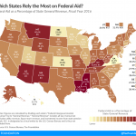 RHODE ISLAND ranked as the No. 26 most reliant state on federal aid in a comparison of federal aid as a percentage of total general revenue. / COURTESY TAX FOUNDATION