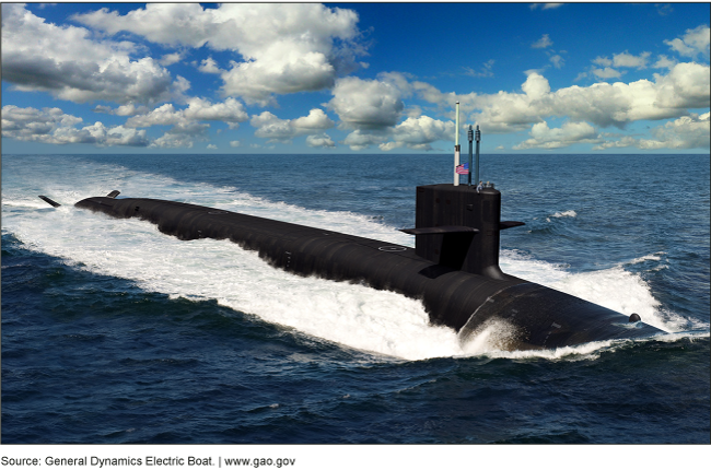 THE U.S. NAVY'S Columbia-Class Submarine project will be audited by the Pentagon’s inspector general on how well the Navy is overseeing development of the propulsion and steering system. / COURTESY GENERAL DYNAMICS ELECTRIC BOAT