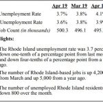 RHODE ISLAND UNEMPLOYMENT declined 0.4 percentage points year over year to 3.7% in April. / COURTESY R.I. DEPARTMENT OF LABOR AND TRAINING