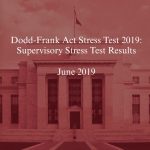 ALL 18 BANKS REQUIRED TO PARTICIPATE in the first round stress test exam demonstrated an ability to withstand a hypothetical financial shock. / COURTESY FEDERAL RESERVE