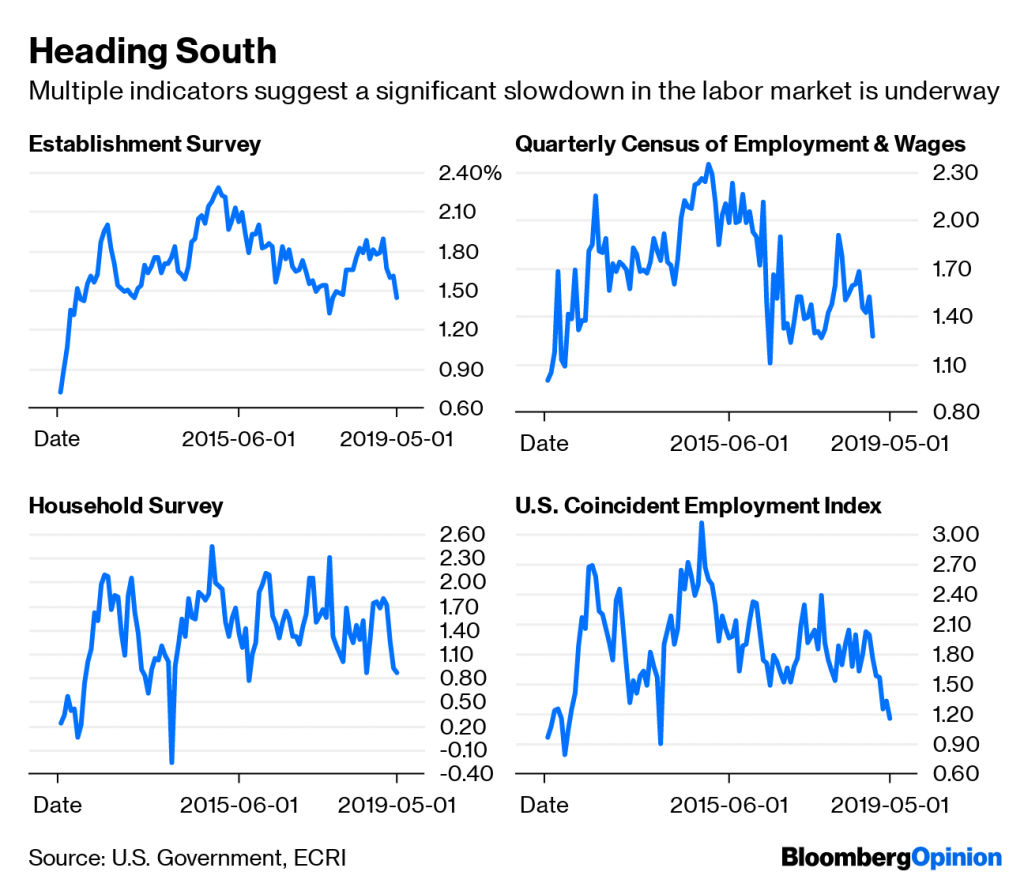 Opinion: The Myth Of The Tight U.S. Labor Market