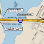 The Washington Bridge construction will involve adding an additional lane for through-traffic, removing the Gano Street exit from I-195 west and adding a new exit for East Providence, according the state Department of Transportation. / R.I. DOT