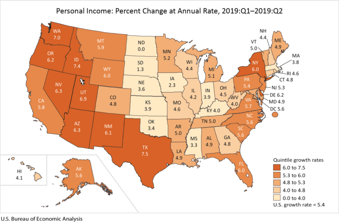 PERSONAL INCOME in Rhode Island increased at an annualized rate of 4.6% from the first quarter to the second quarter in 2019. / COURTESY BUREAU OF ECONOMIC ANALYSIS
