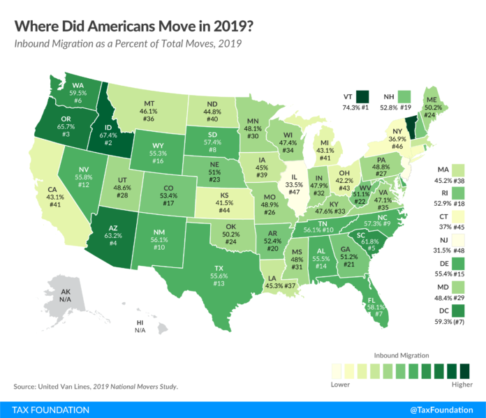 MORE THAN HALF of moves conducted by United Van Lines in and out of Rhode Island saw customers moving to the Ocean State in 2019. / COURTESY TAX FOUNDATION