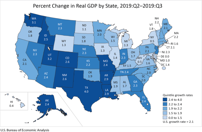 GDP in Rhode Island increased at a 1.6% annualized rate in the third quarter. / COURTESY BUREAU OF ECONOMIC ANALYSIS